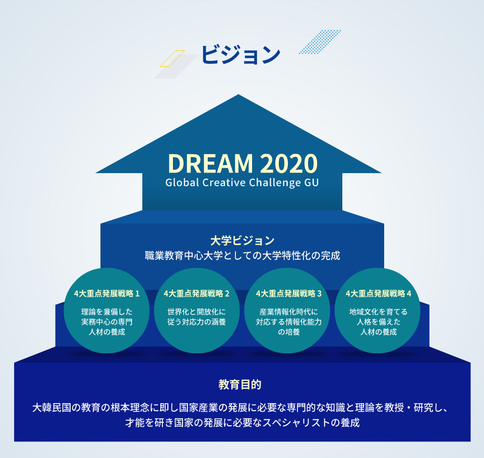 dream2020_jpn.png